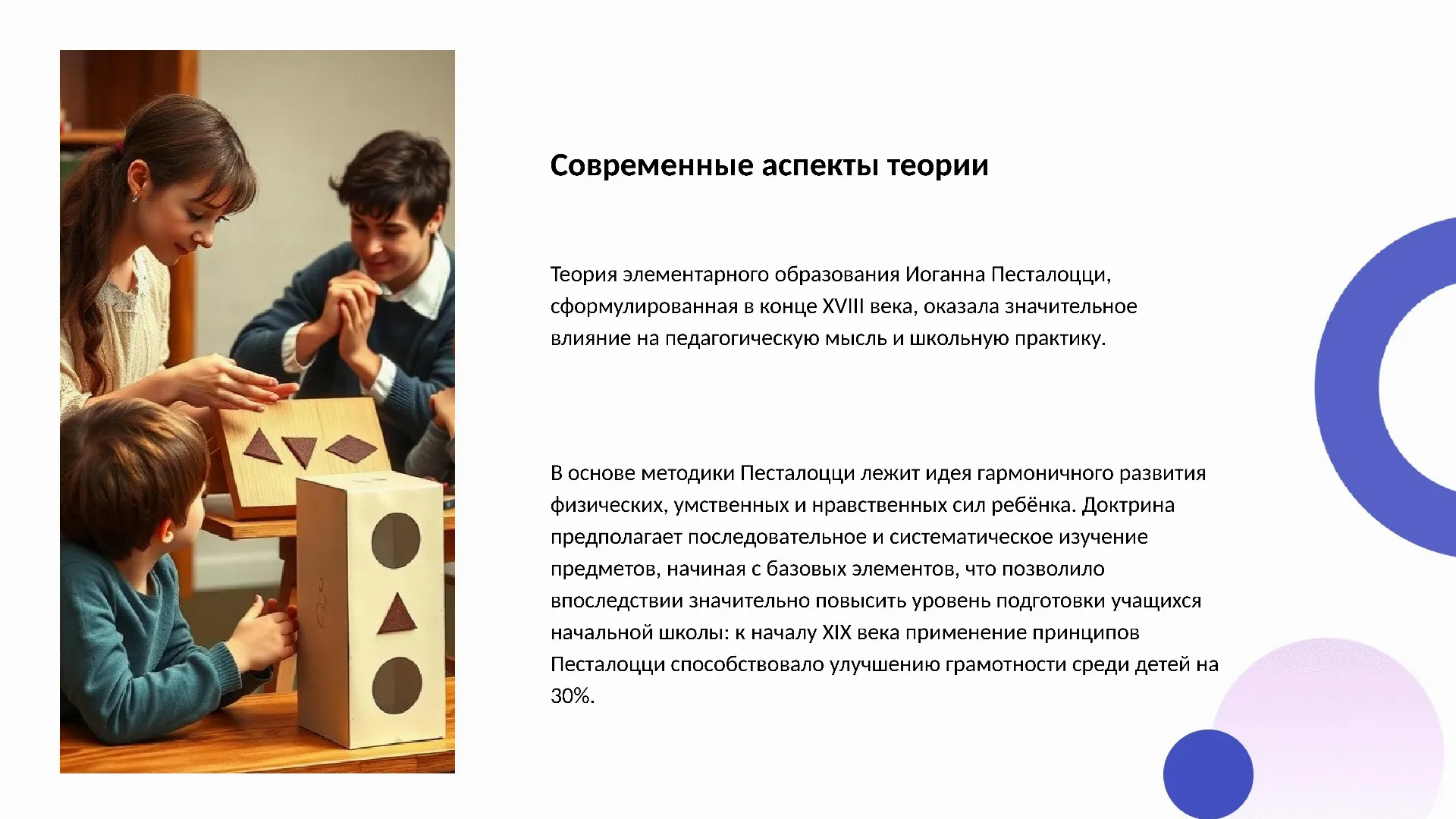Современные аспекты теории - слайд для презентации на тему 