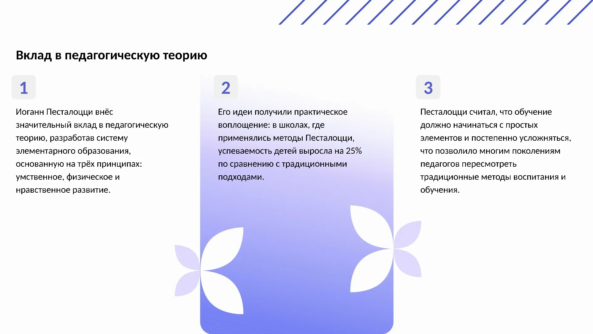 Вклад в педагогическую теорию - слайд для презентации на тему 