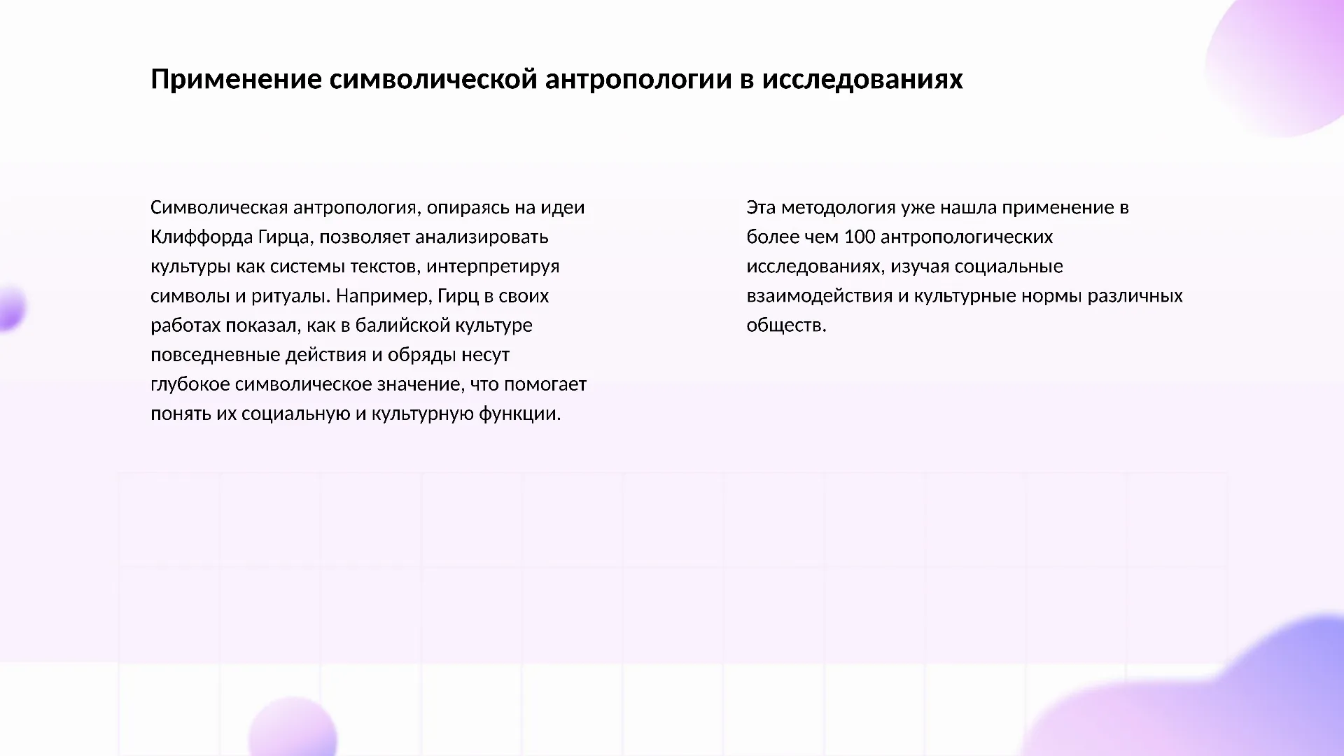 Применение символической антропологии в исследованиях - слайд для презентации на тему 