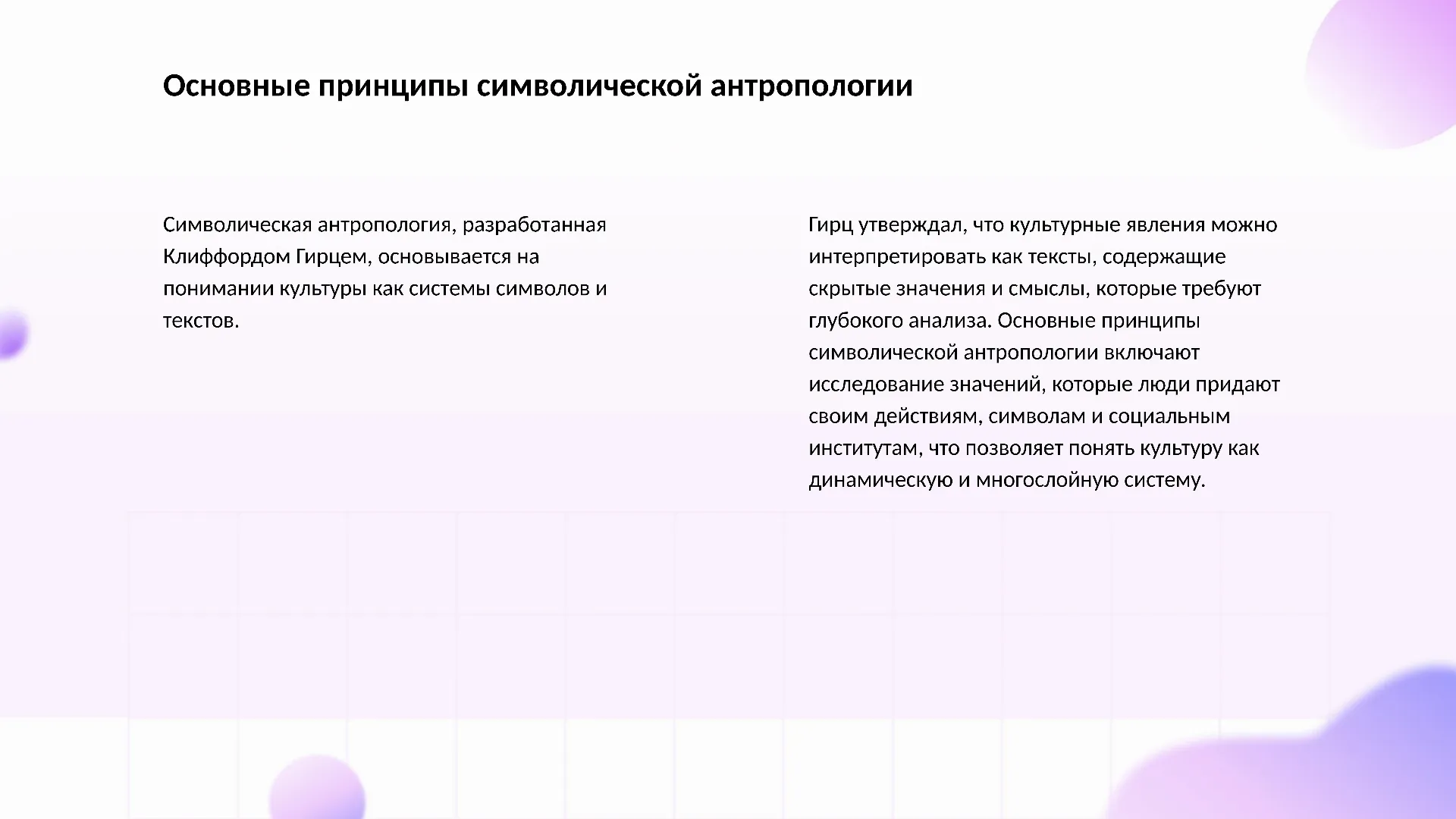 Основные принципы символической антропологии - слайд для презентации на тему 