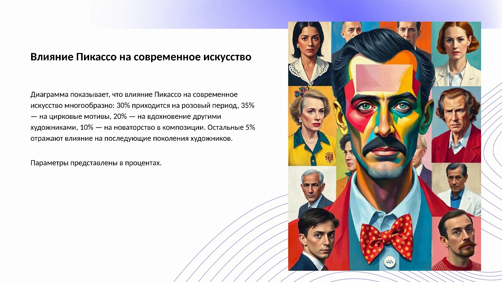 Влияние Пикассо на современное искусство - слайд для презентации на тему 