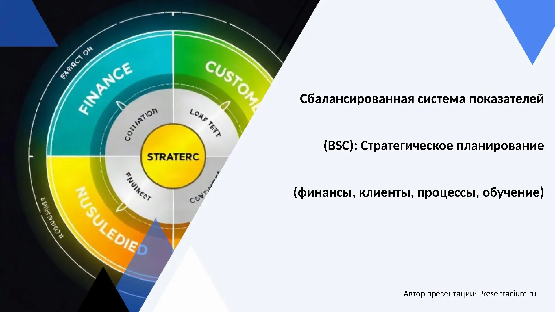 Сбалансированная система показателей (BSC): Стратегическое планирование (финансы, клиенты, процессы, обучение).