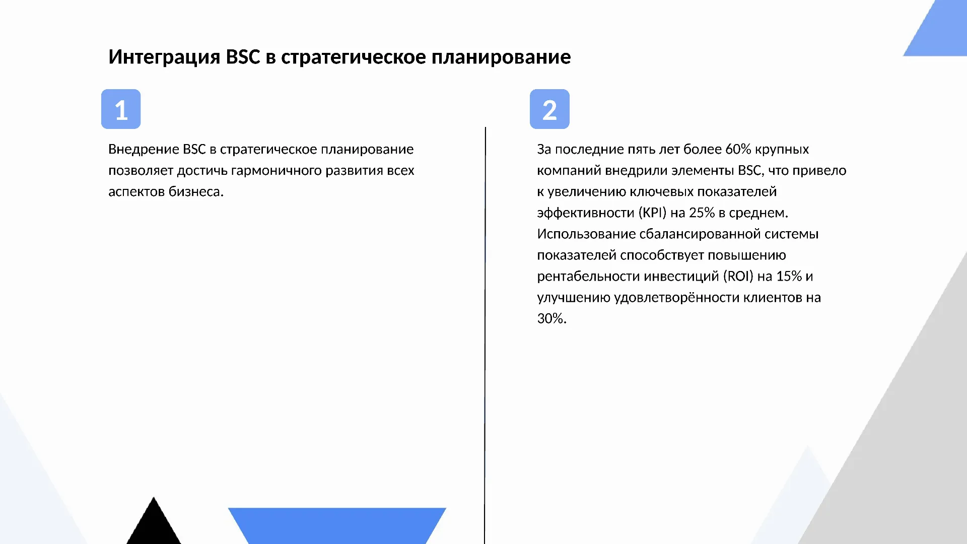 Интеграция BSC в стратегическое планирование - слайд для презентации на тему 