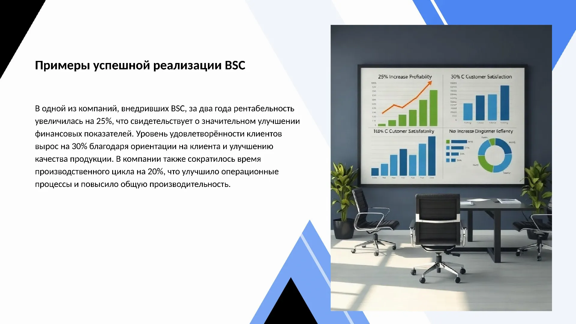 Примеры успешной реализации BSC - слайд для презентации на тему 
