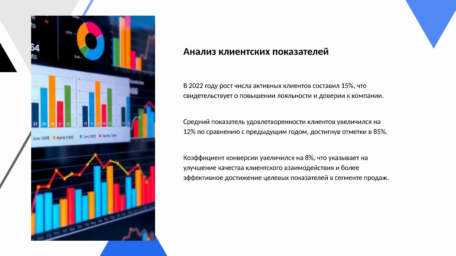 Анализ клиентских показателей - слайд для презентации на тему 