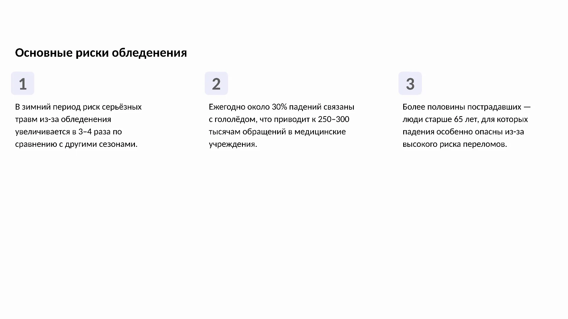 Основные риски обледенения - слайд для презентации на тему 