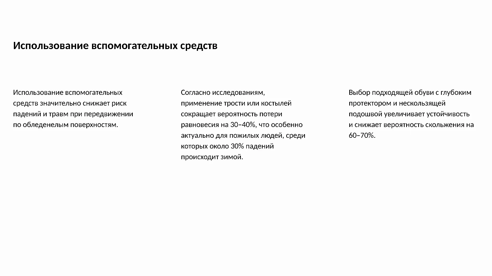 Использование вспомогательных средств - слайд для презентации на тему 