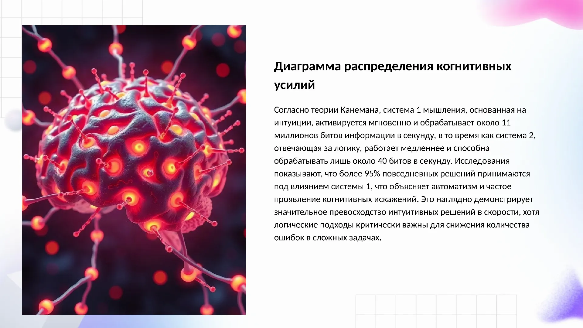 Диаграмма распределения когнитивных усилий - слайд для презентации на тему 