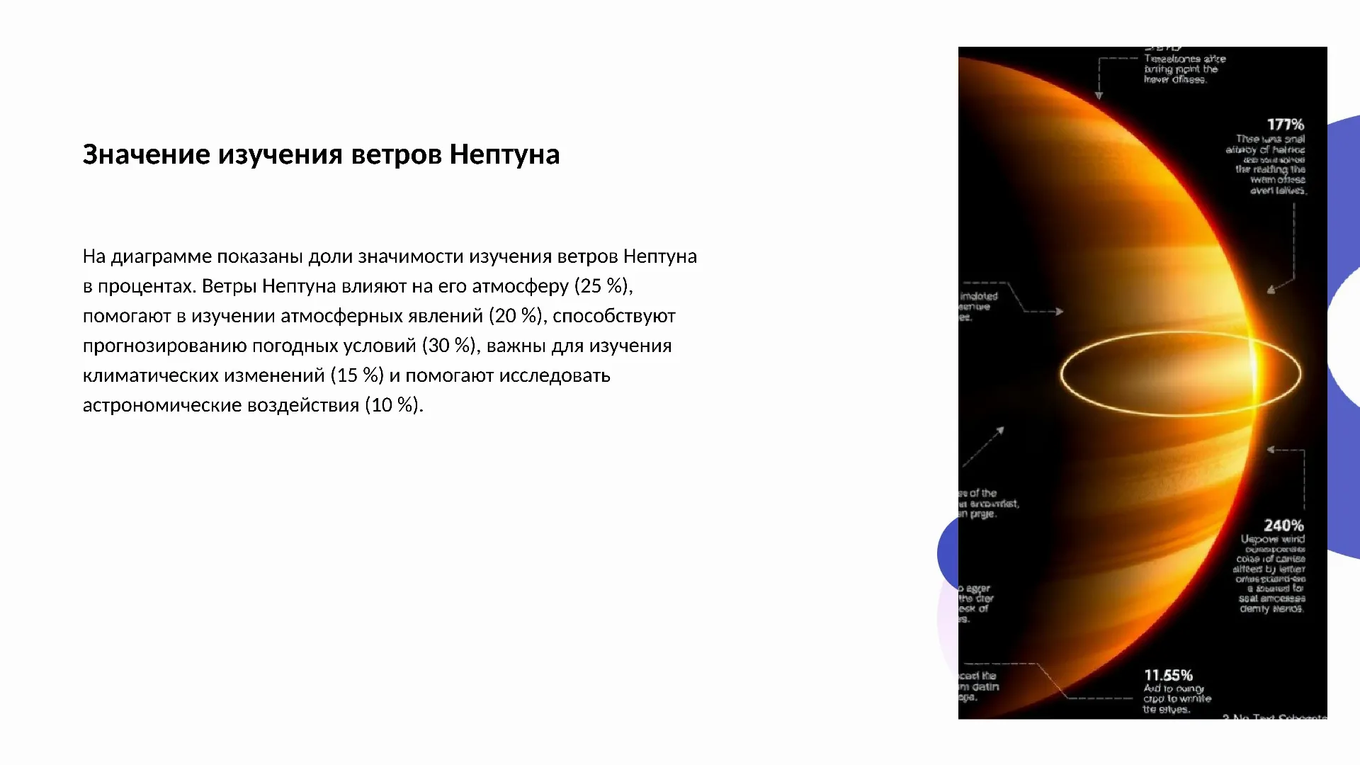 Значение изучения ветров Нептуна - слайд для презентации на тему 