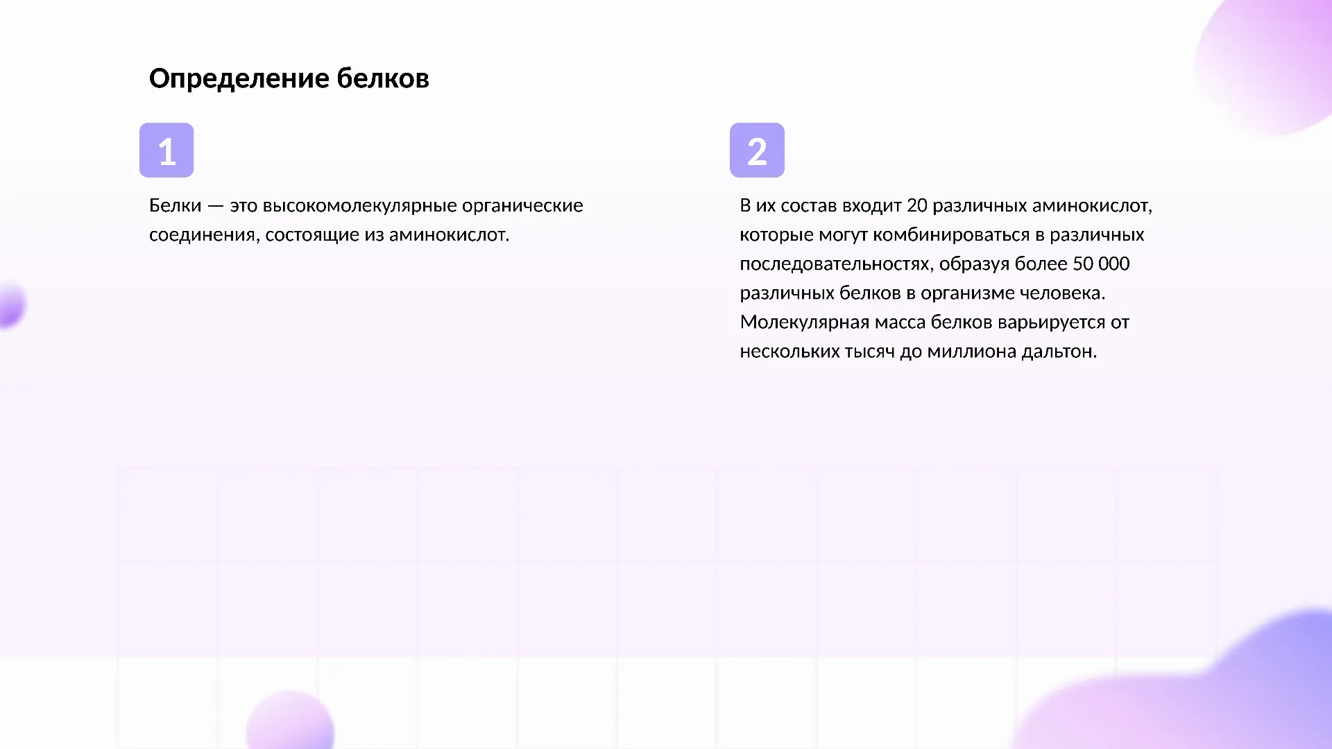 Определение белков - слайд для презентации на тему 