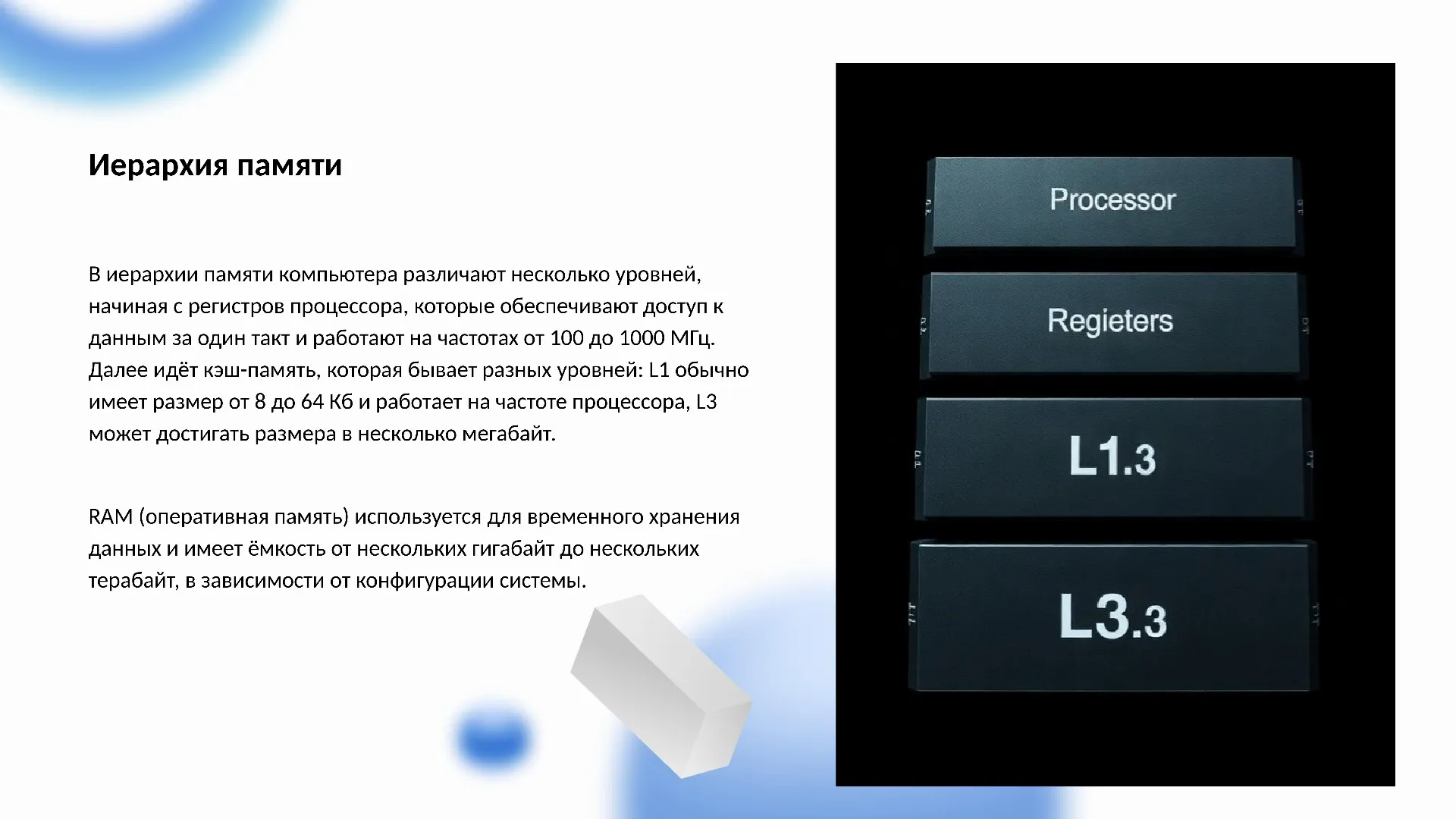 Иерархия памяти - слайд для презентации на тему 