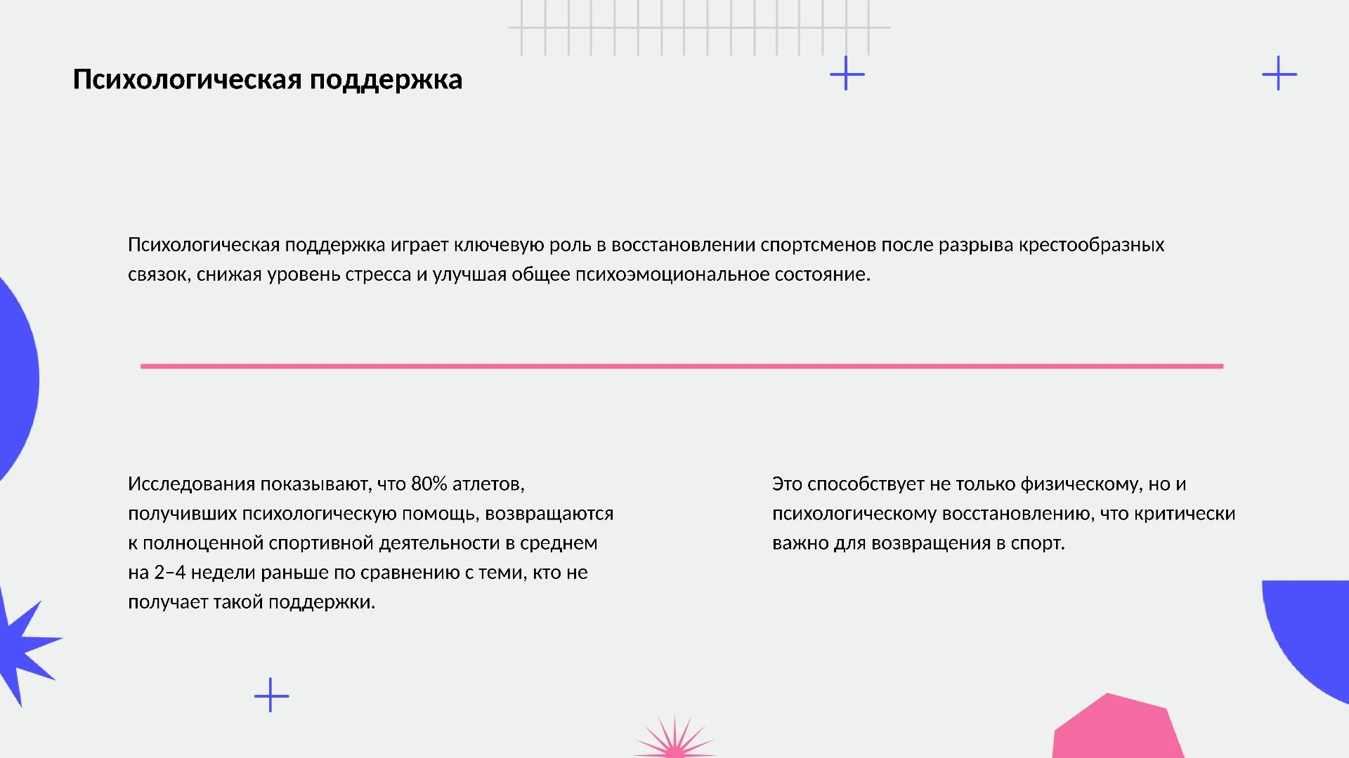 Психологическая поддержка - слайд для презентации на тему 