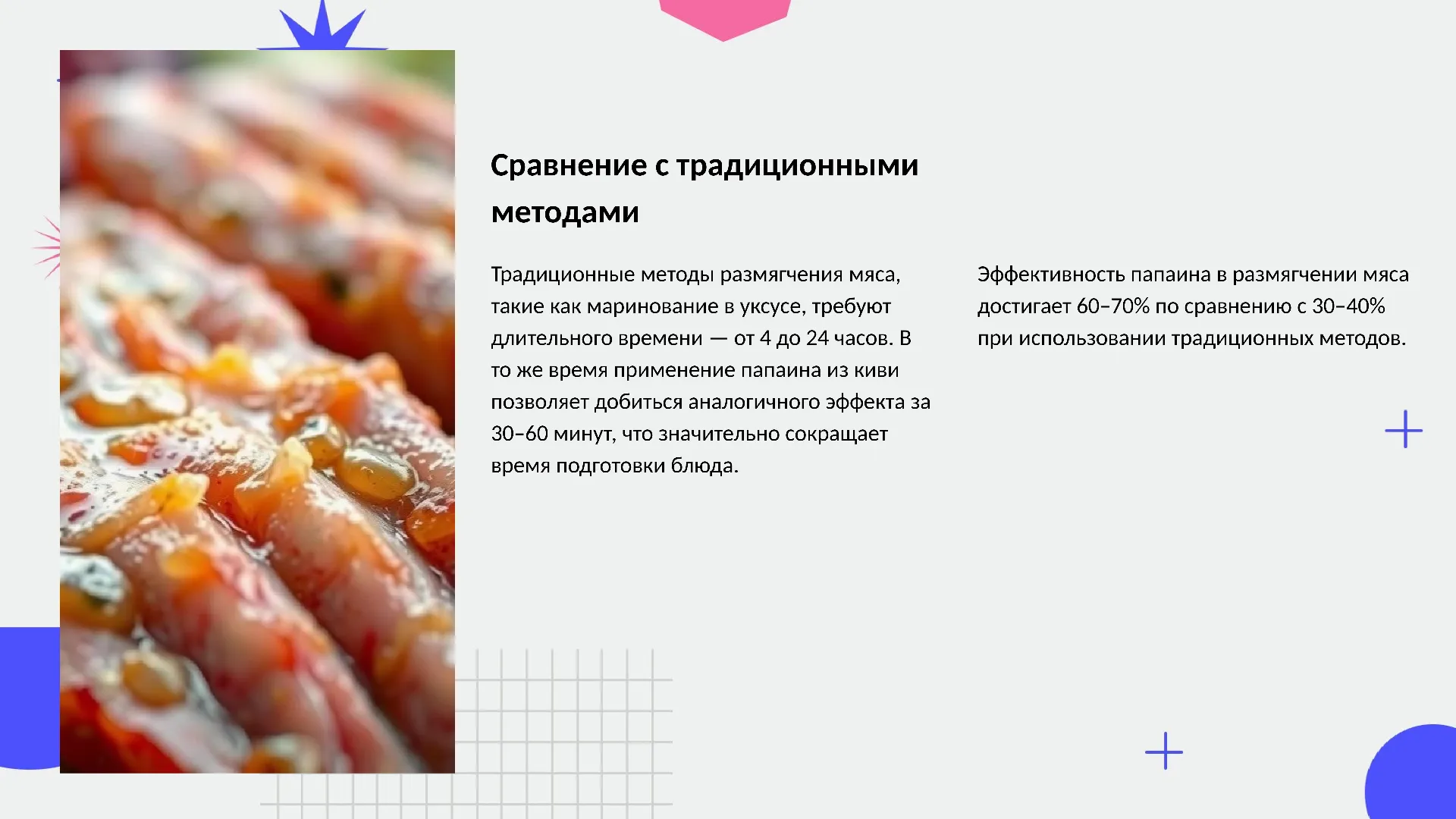 Сравнение с традиционными методами - слайд для презентации на тему 