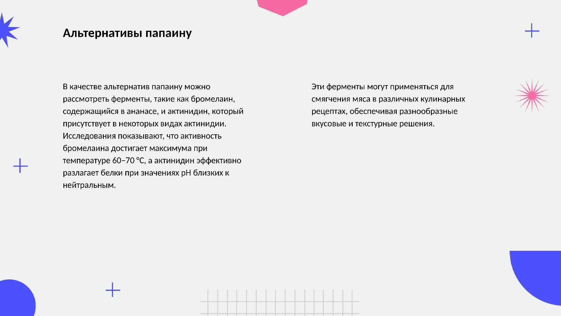 Альтернативы папаину - слайд для презентации на тему 