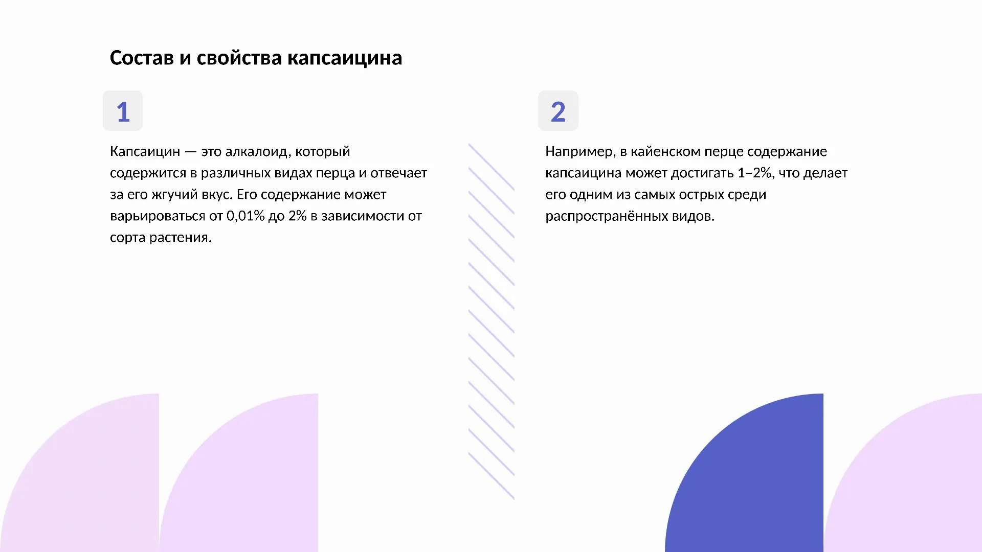 Состав и свойства капсаицина - слайд для презентации на тему 