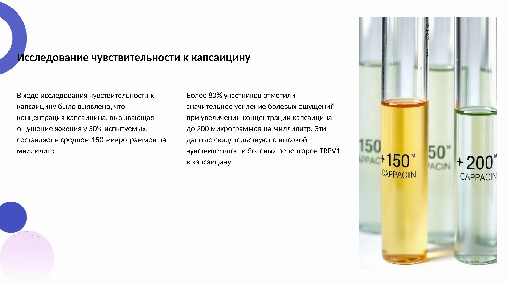 Исследование чувствительности к капсаицину - слайд для презентации на тему 