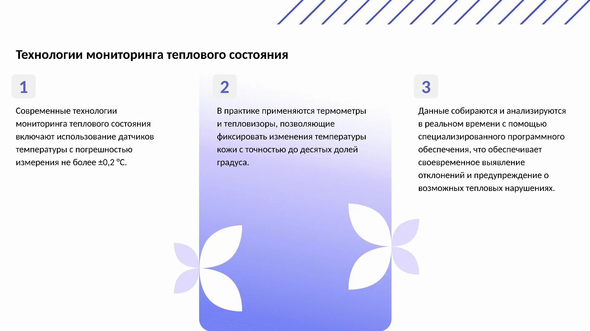 Технологии мониторинга теплового состояния - слайд для презентации на тему 