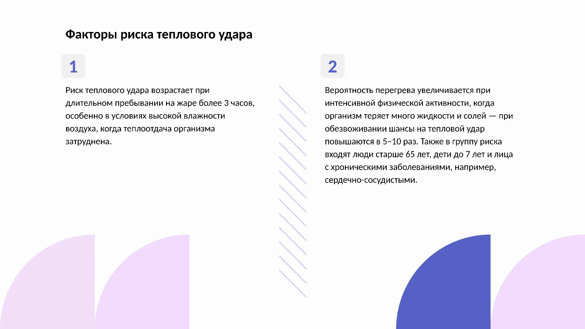 Факторы риска теплового удара - слайд для презентации на тему 