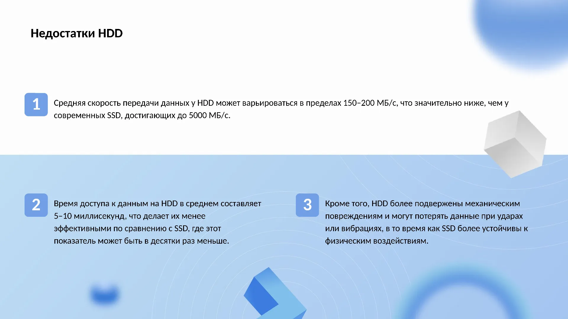 Недостатки HDD - слайд для презентации на тему 