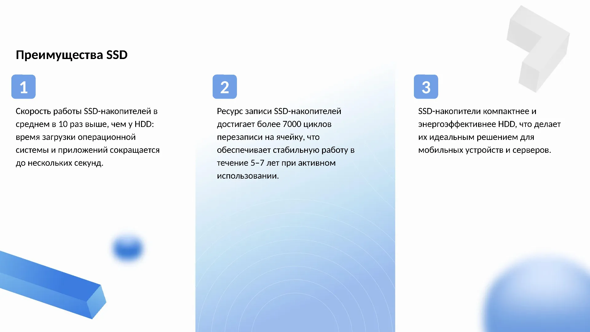 Преимущества SSD - слайд для презентации на тему 