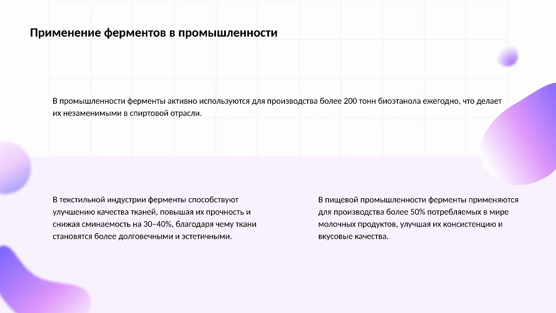 Применение ферментов в промышленности - слайд для презентации на тему 