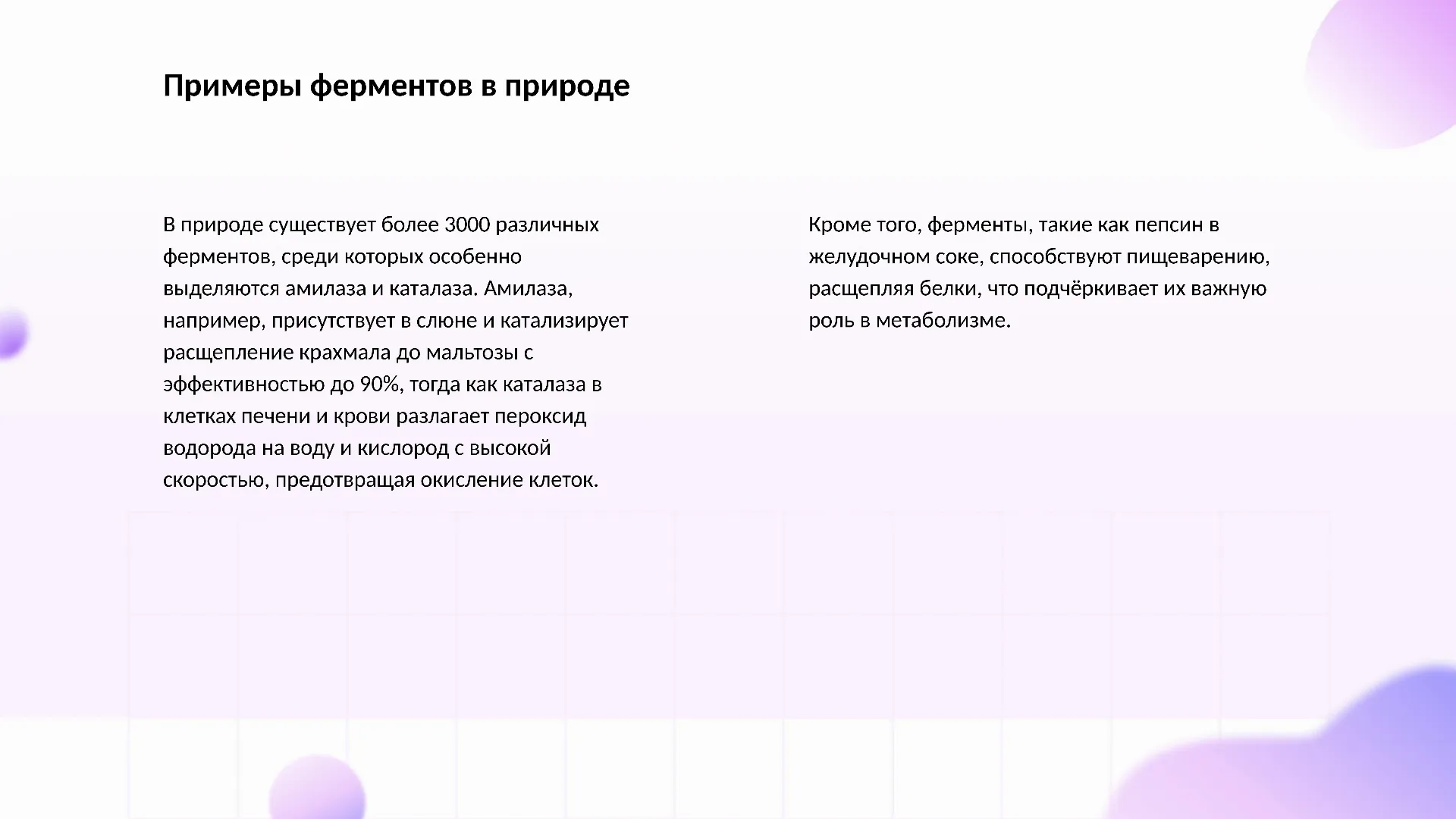 Примеры ферментов в природе - слайд для презентации на тему 