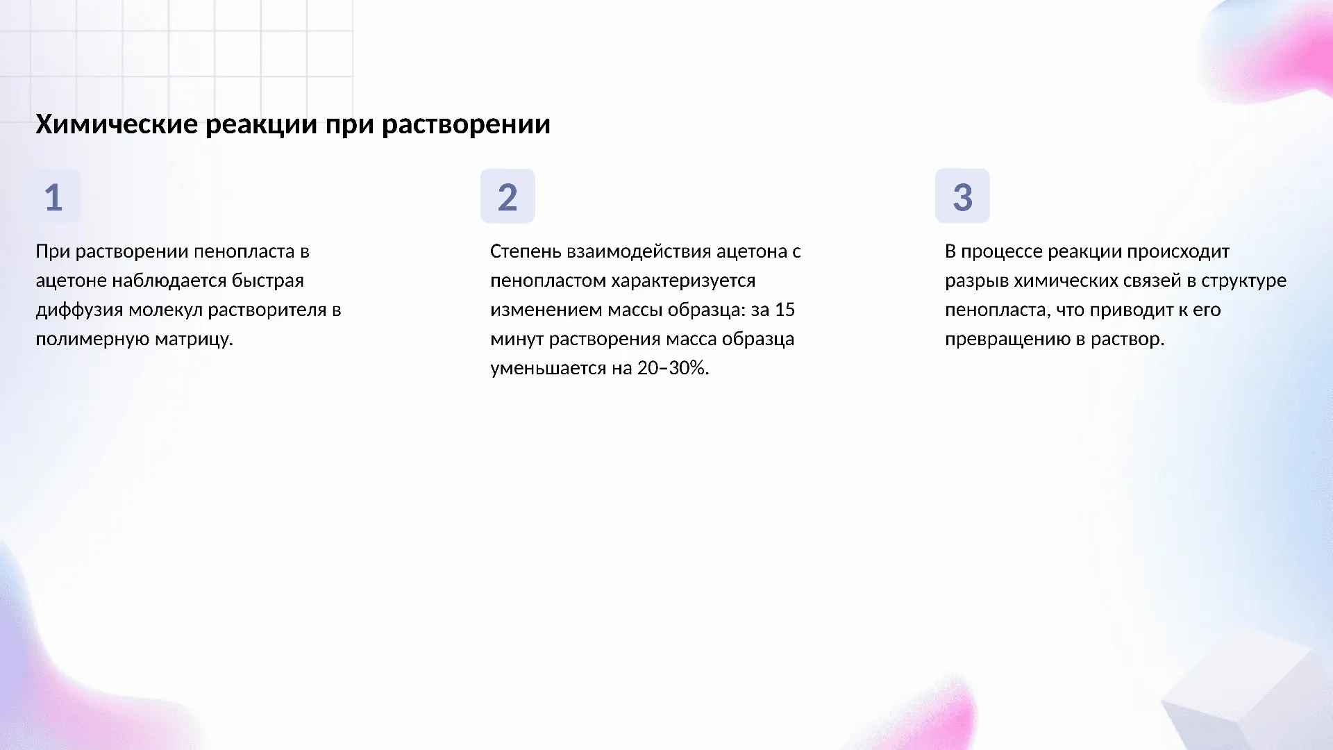 Химические реакции при растворении - слайд для презентации на тему 