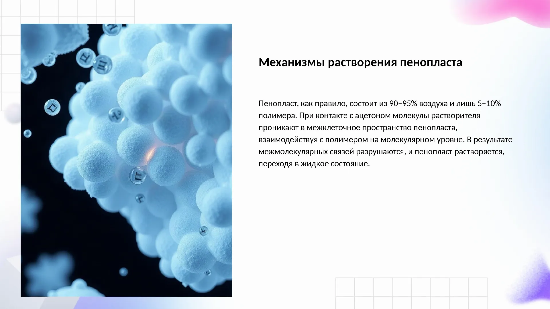 Механизмы растворения пенопласта - слайд для презентации на тему 