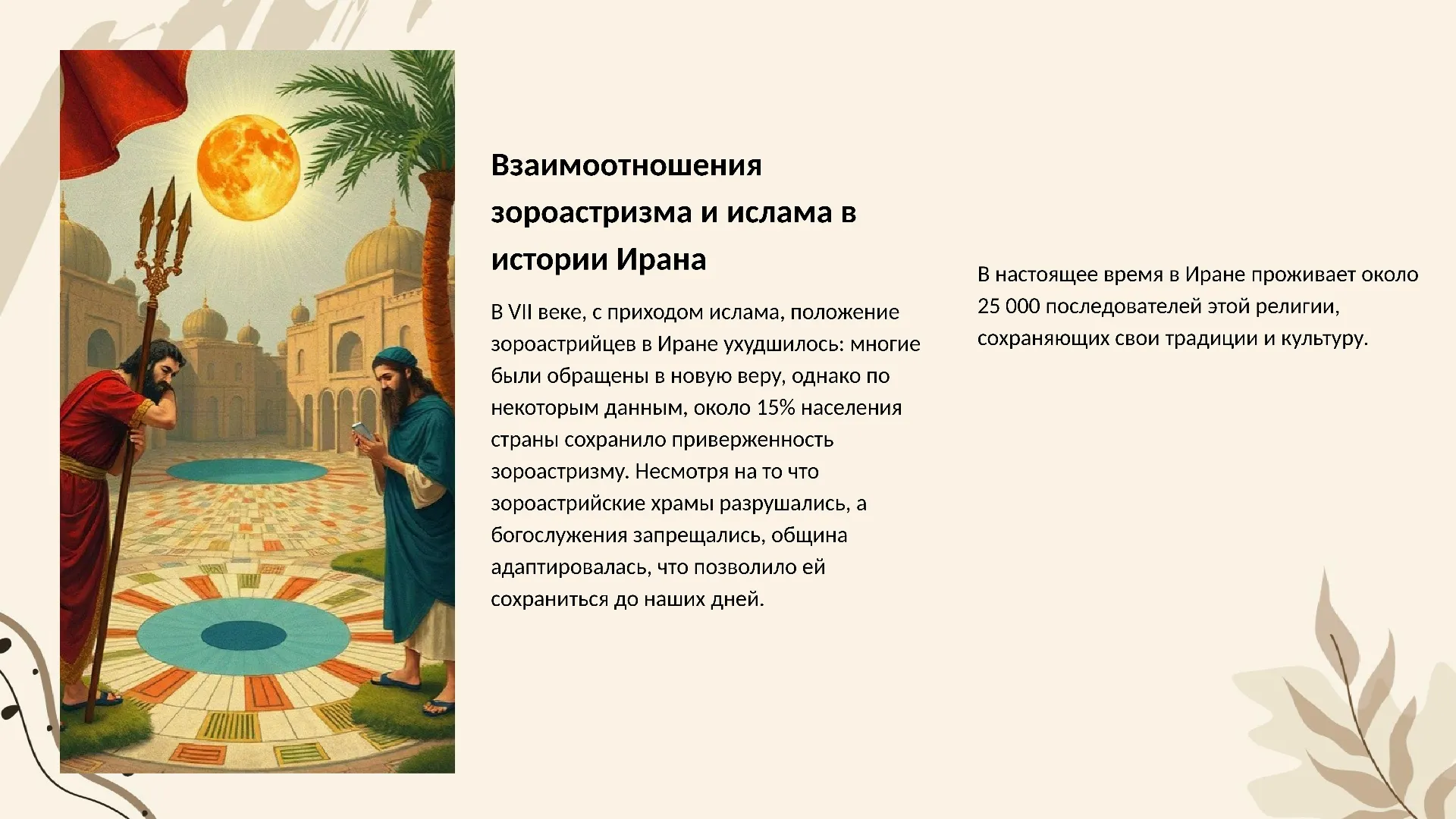 Взаимоотношения зороастризма и ислама в истории Ирана - слайд для презентации на тему 