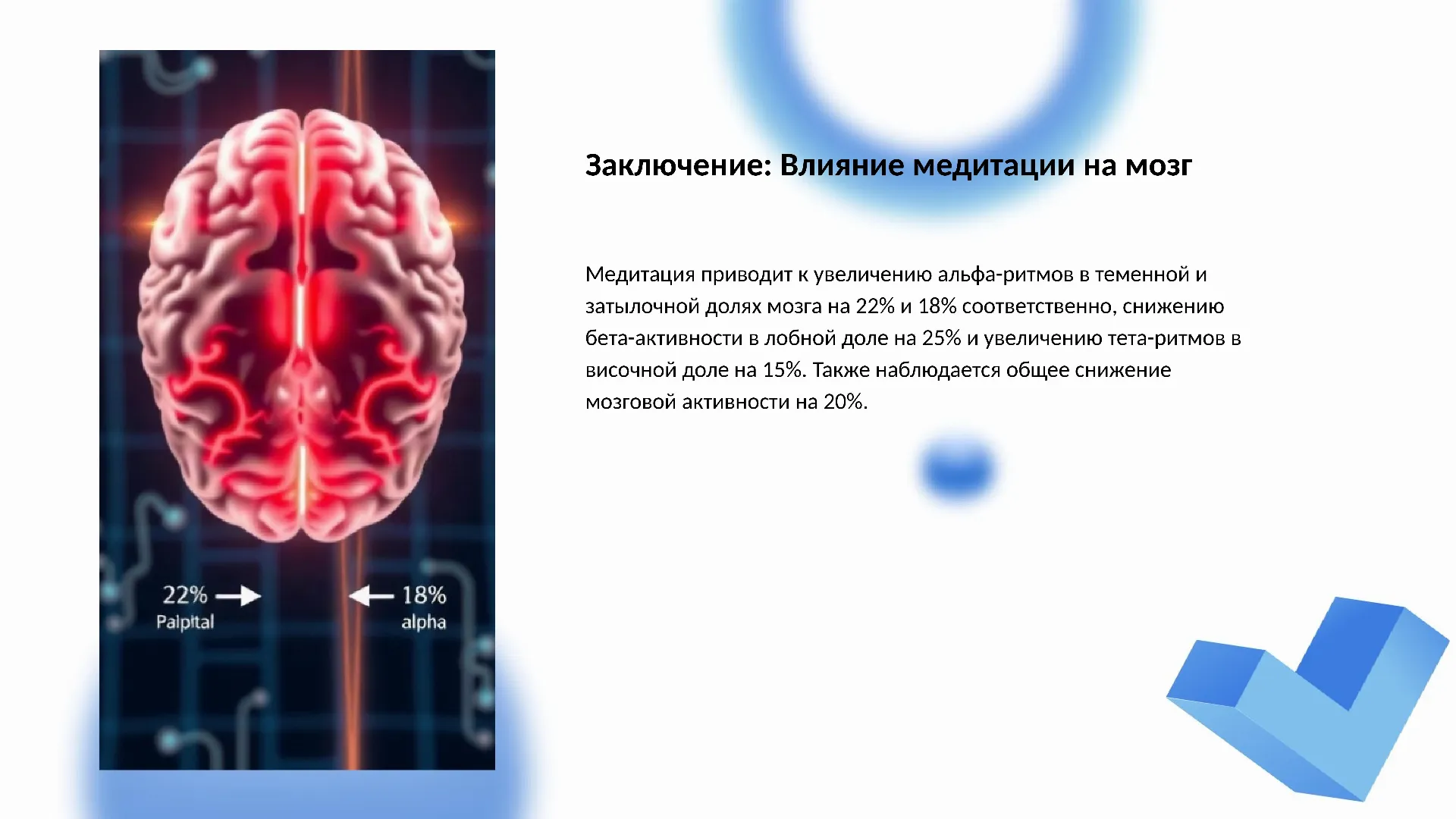 Заключение: Влияние медитации на мозг - слайд для презентации на тему 