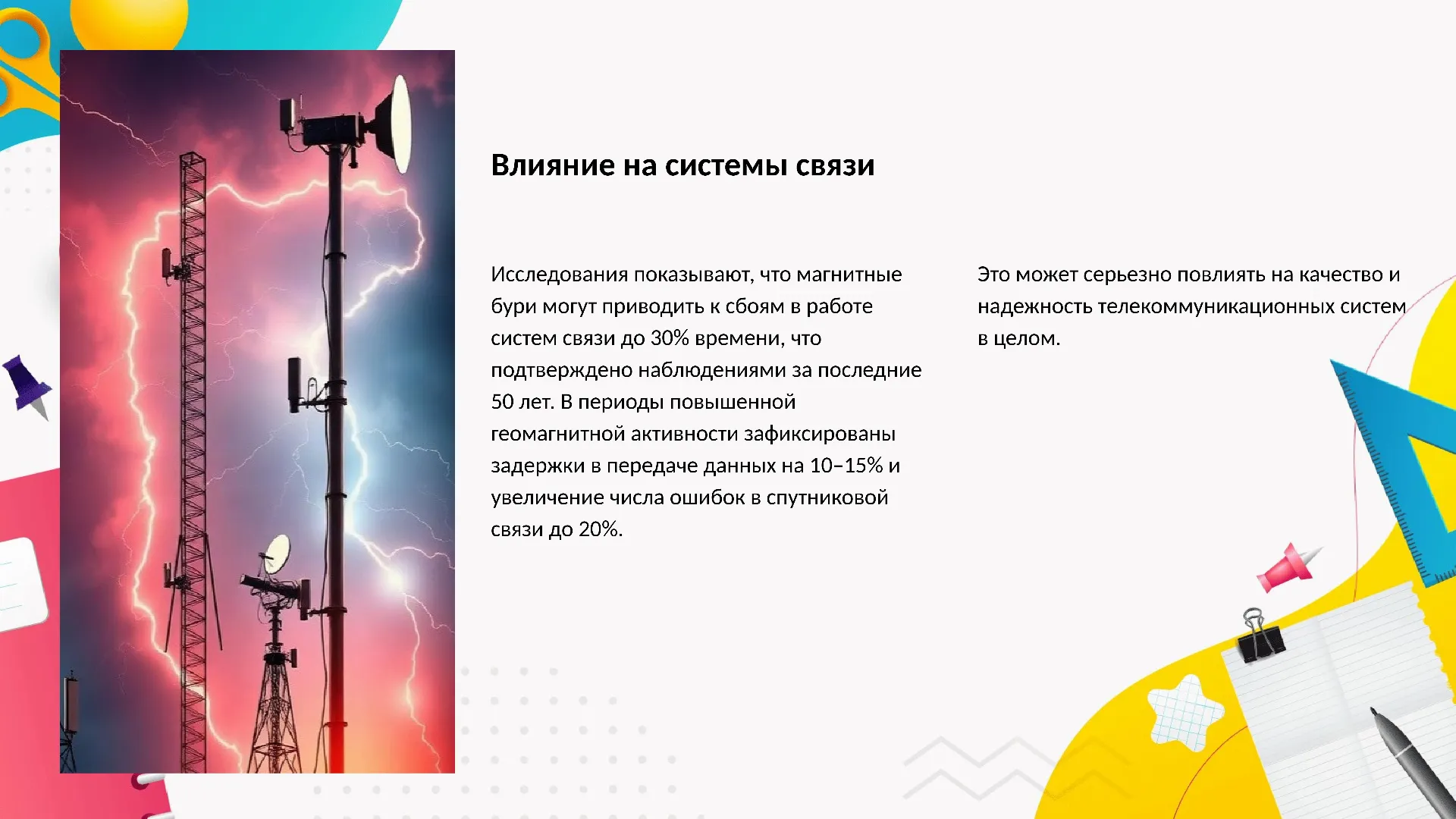 Влияние на системы связи - слайд для презентации на тему 