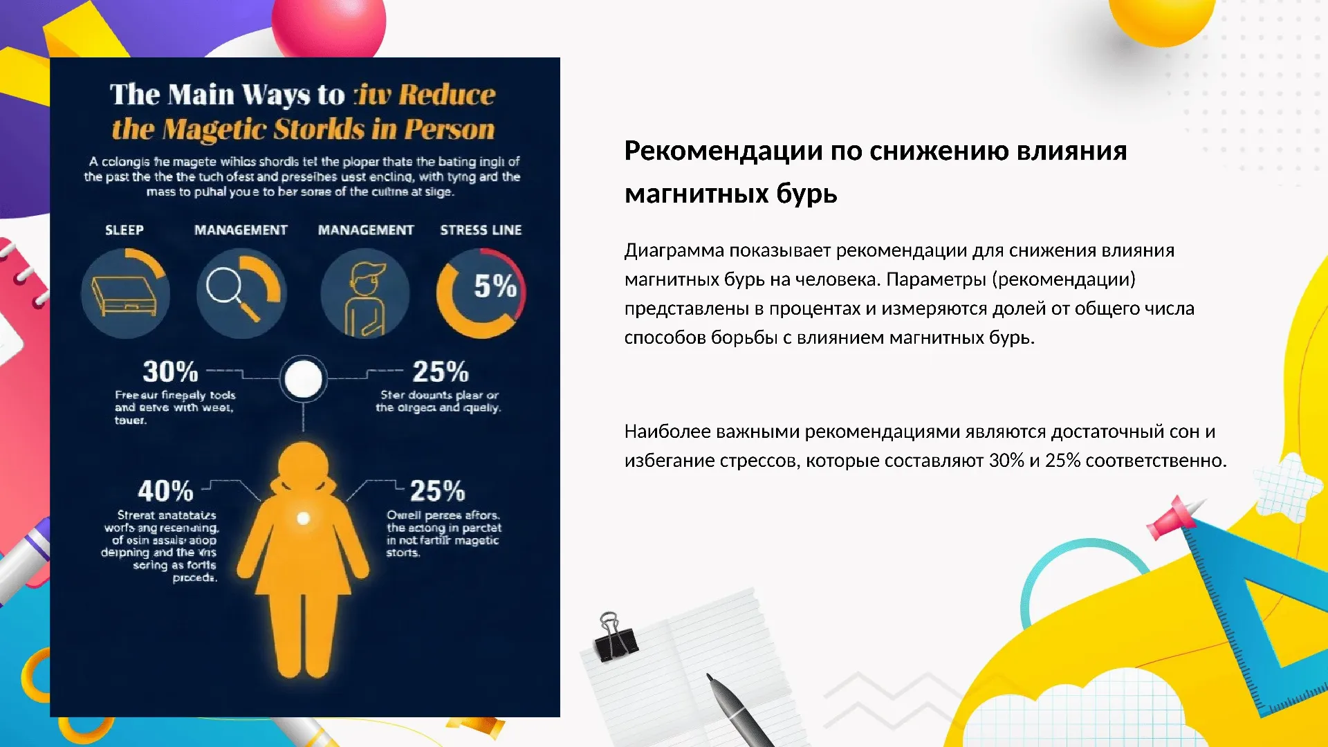 Рекомендации по снижению влияния магнитных бурь - слайд для презентации на тему 