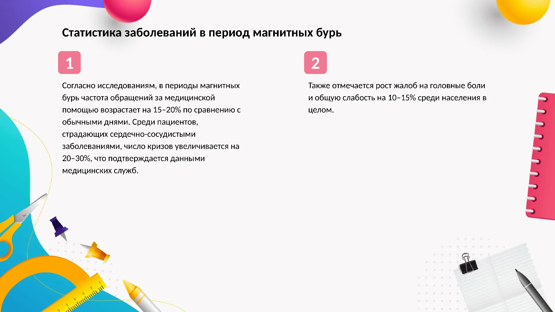 Статистика заболеваний в период магнитных бурь - слайд для презентации на тему 