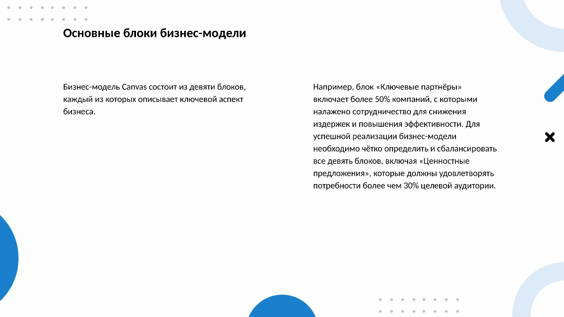 Основные блоки бизнес-модели - слайд для презентации на тему 