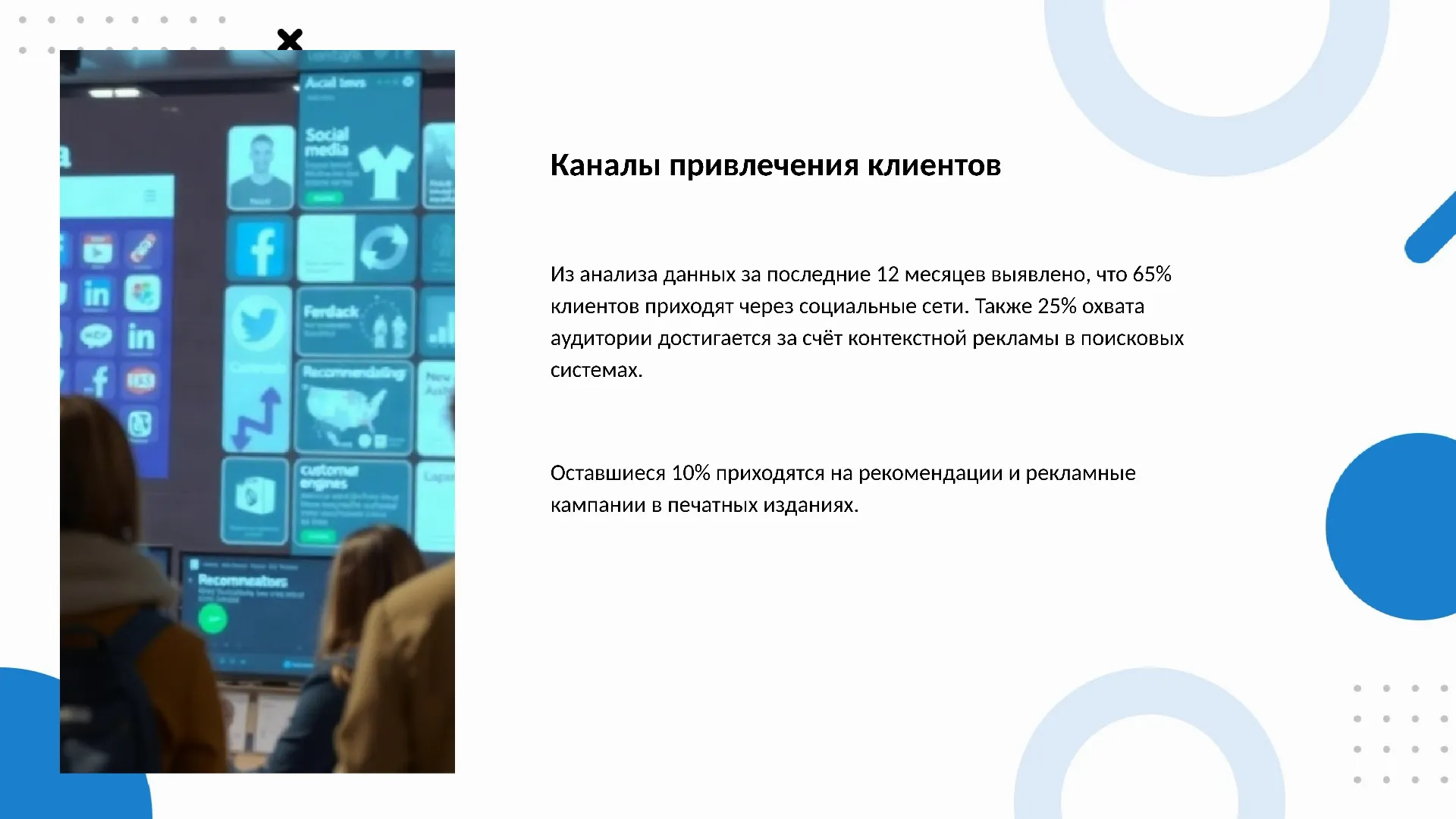 Каналы привлечения клиентов - слайд для презентации на тему 