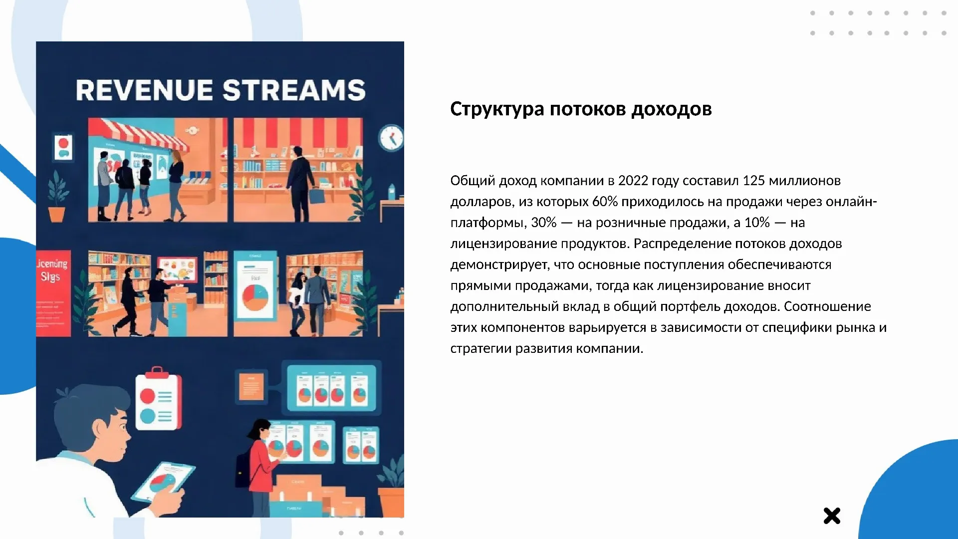 Структура потоков доходов - слайд для презентации на тему 