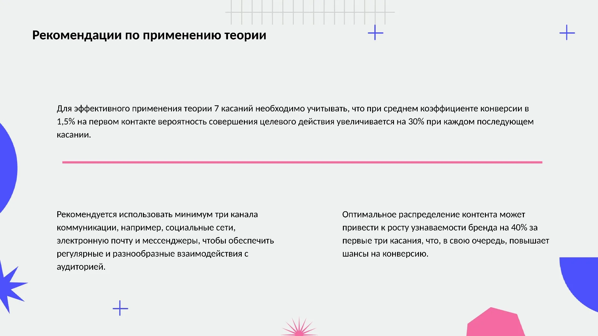 Рекомендации по применению теории - слайд для презентации на тему 