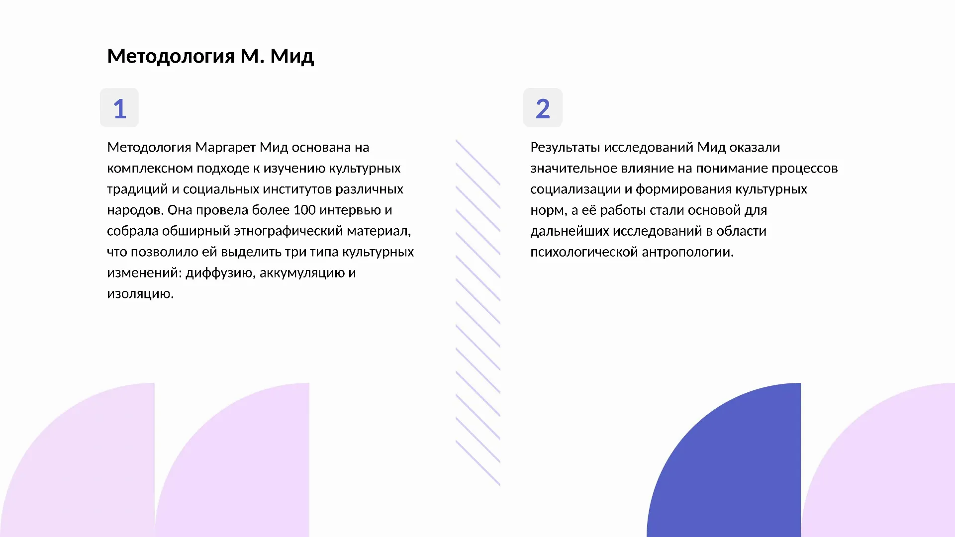 Методология М. Мид - слайд для презентации на тему 