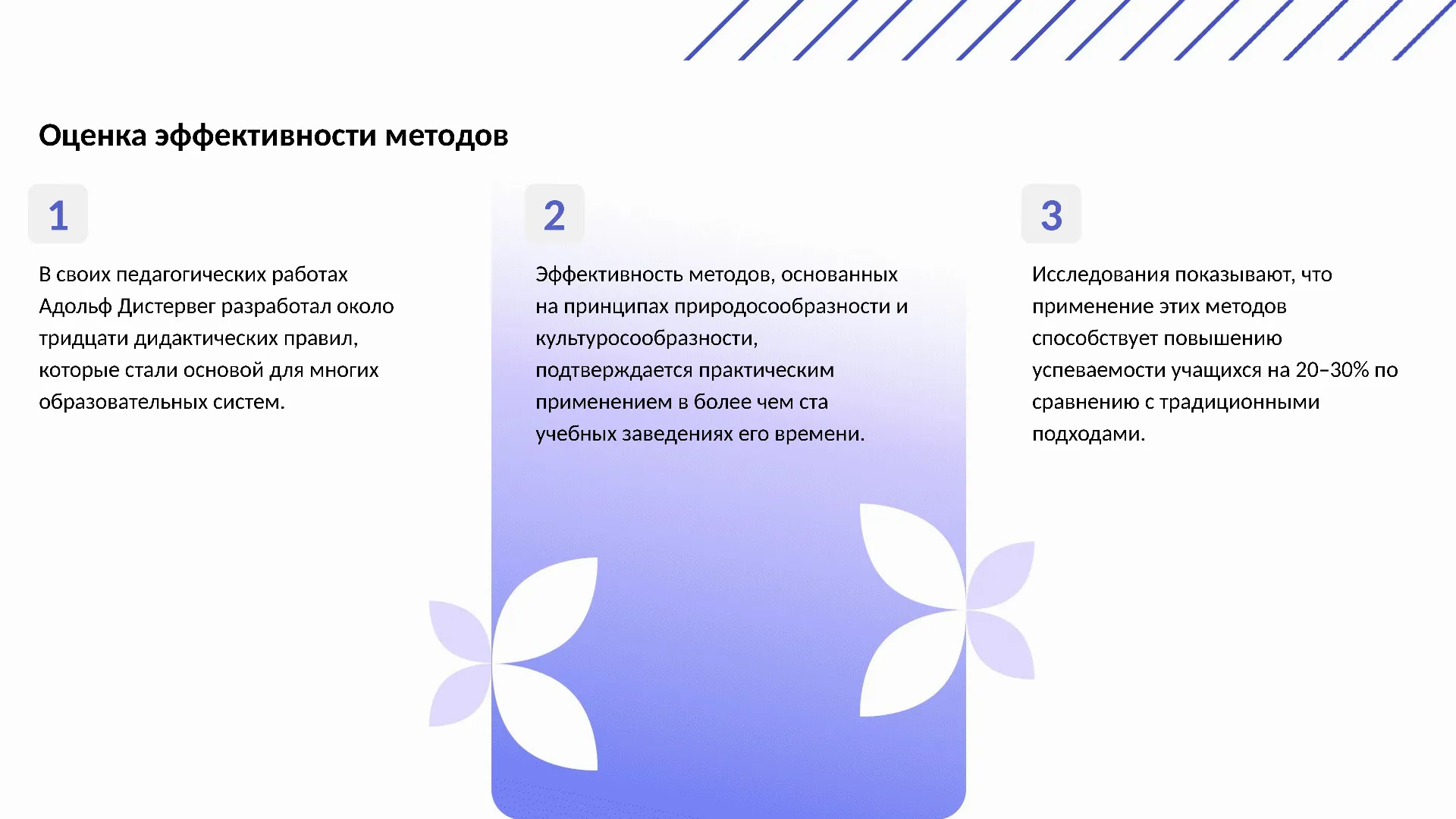 Оценка эффективности методов - слайд для презентации на тему 