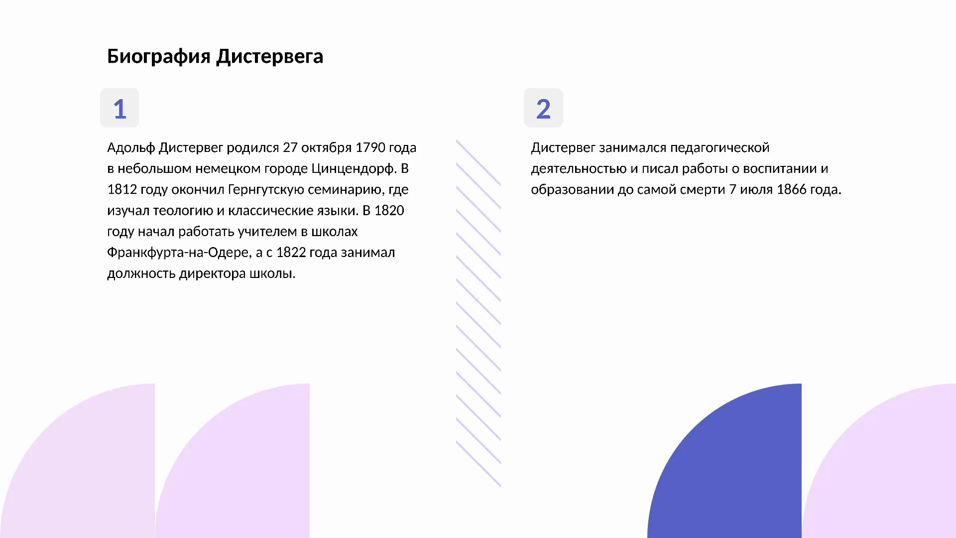 Биография Дистервега - слайд для презентации на тему 