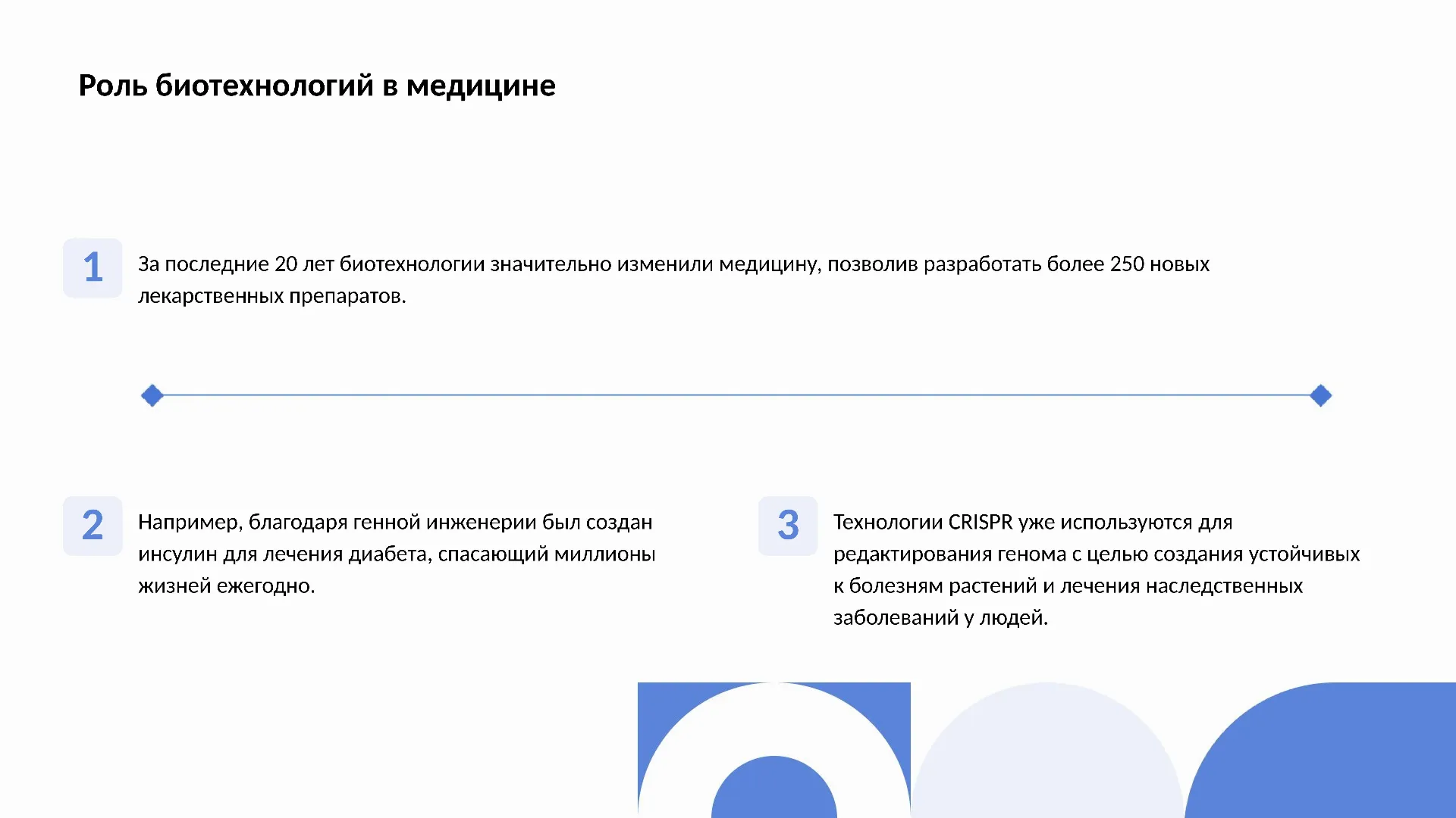 Роль биотехнологий в медицине - слайд для презентации на тему 