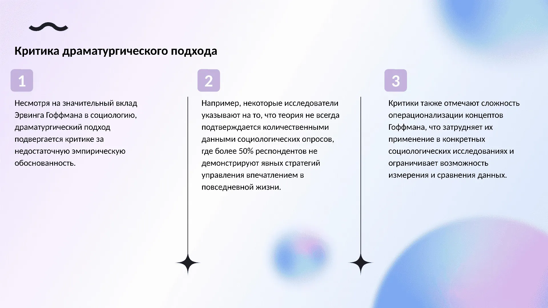 Критика драматургического подхода - слайд для презентации на тему 