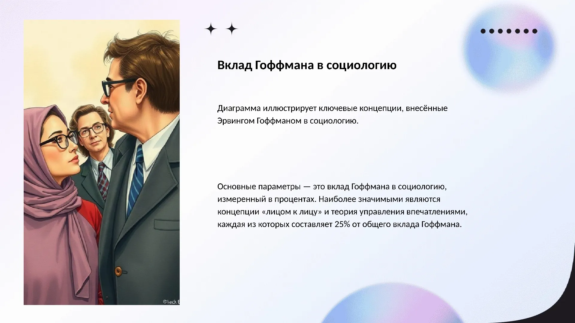 Вклад Гоффмана в социологию - слайд для презентации на тему 