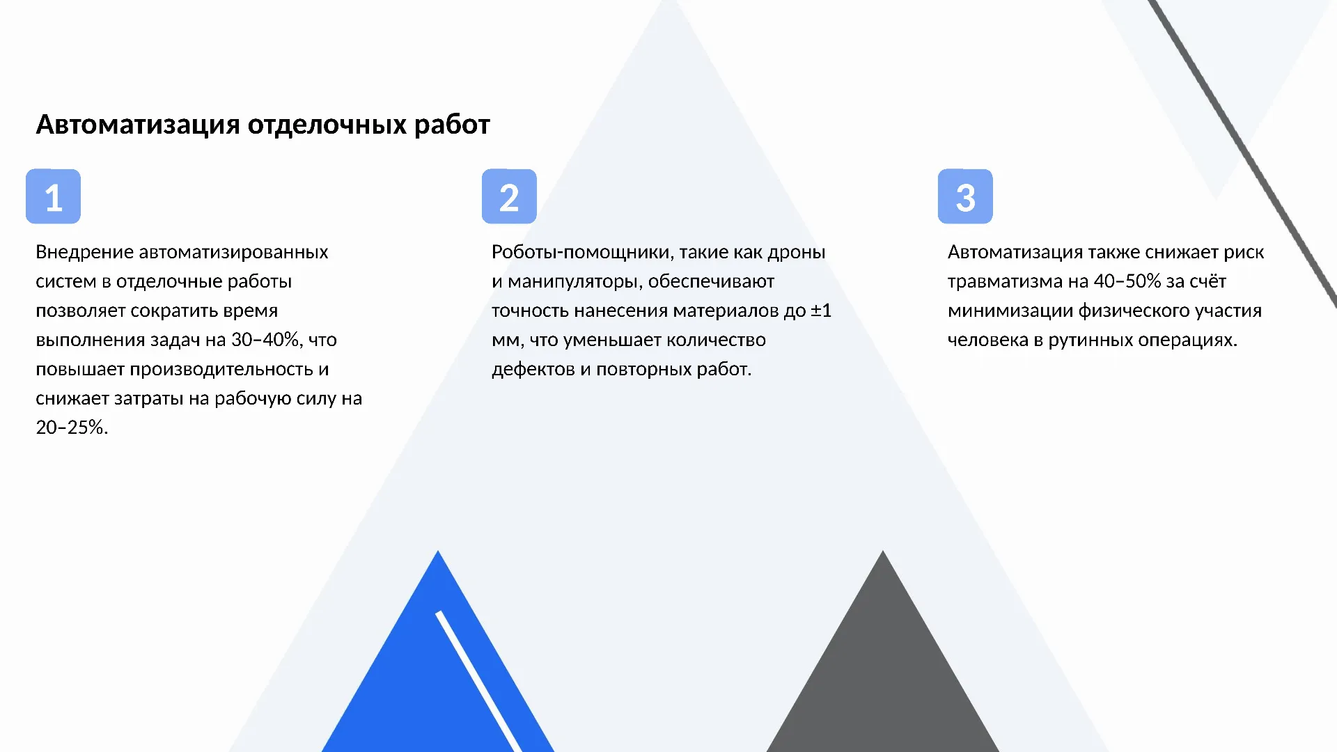 Автоматизация отделочных работ - слайд для презентации на тему 