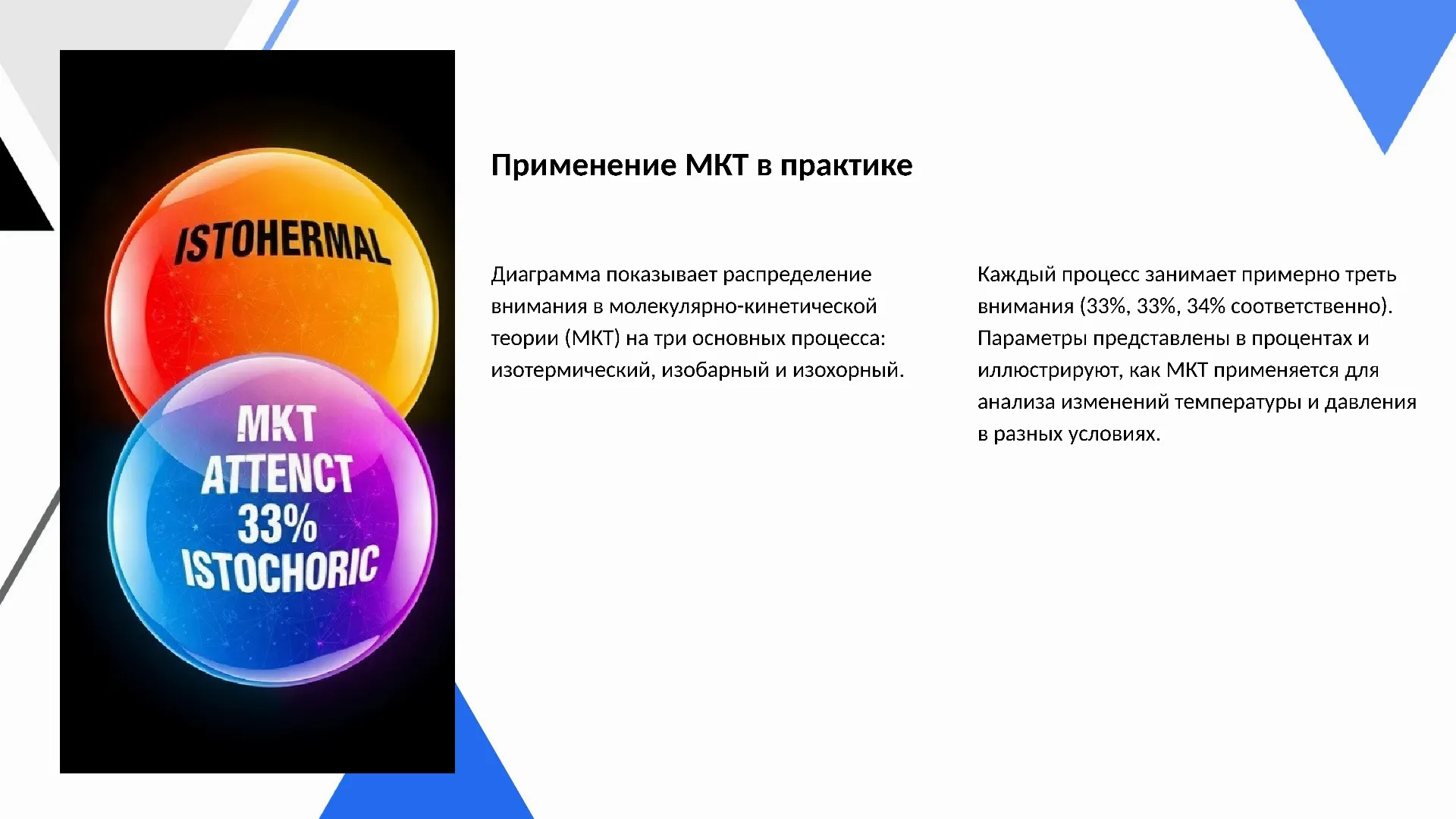 Применение МКТ в практике - слайд для презентации на тему 