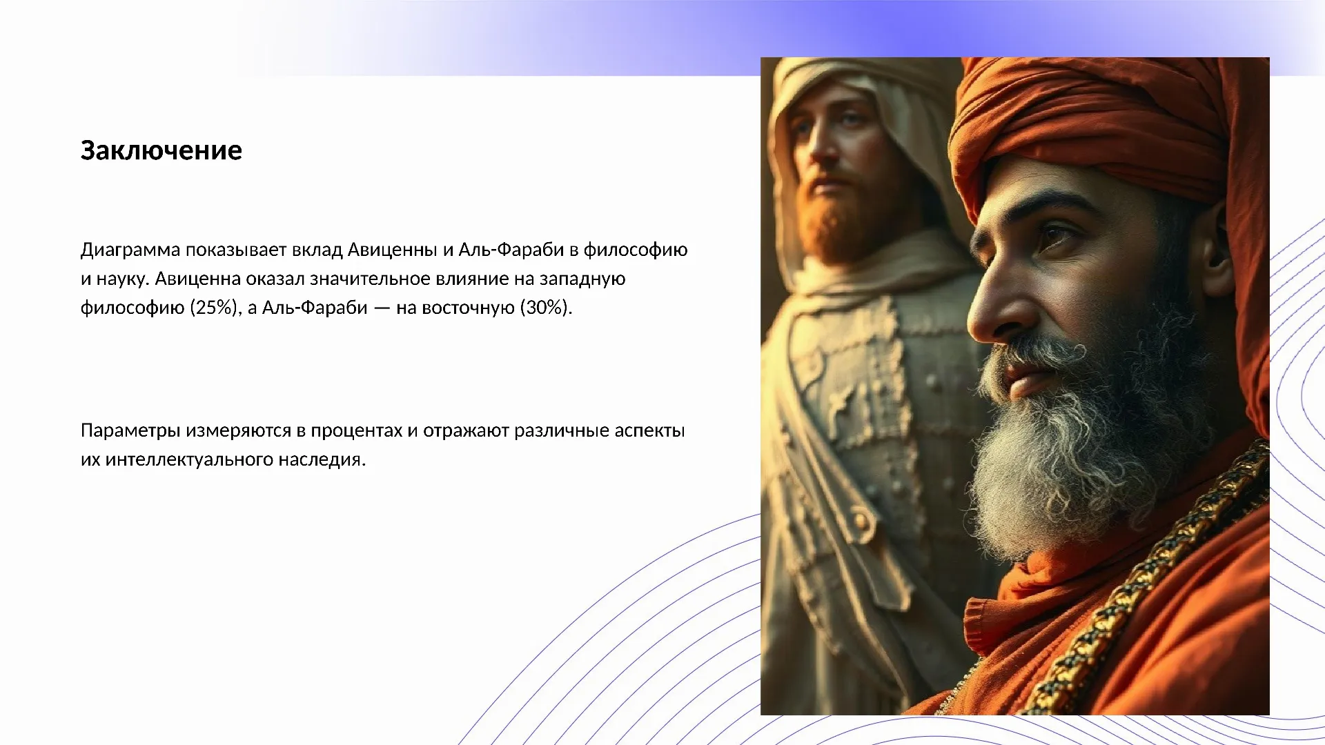 Заключение - слайд для презентации на тему 