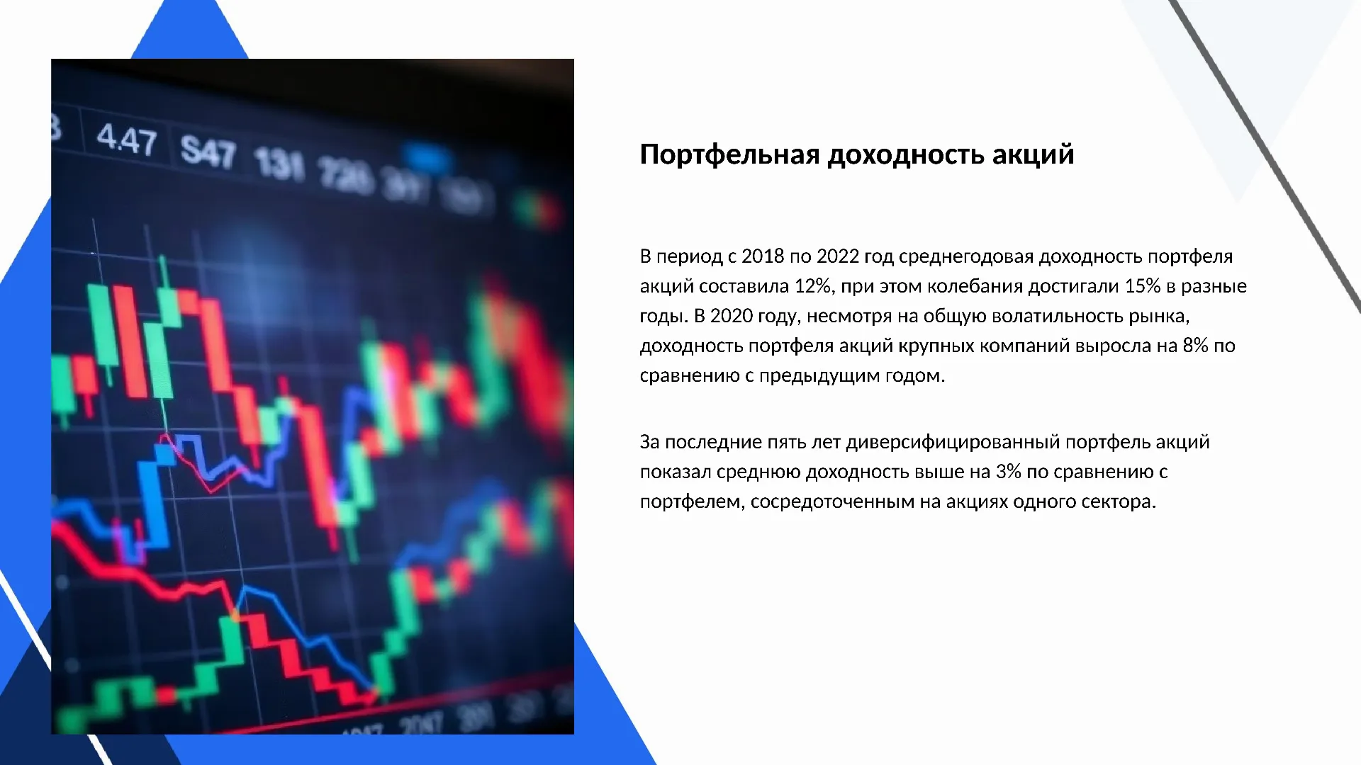 Портфельная доходность акций - слайд для презентации на тему 