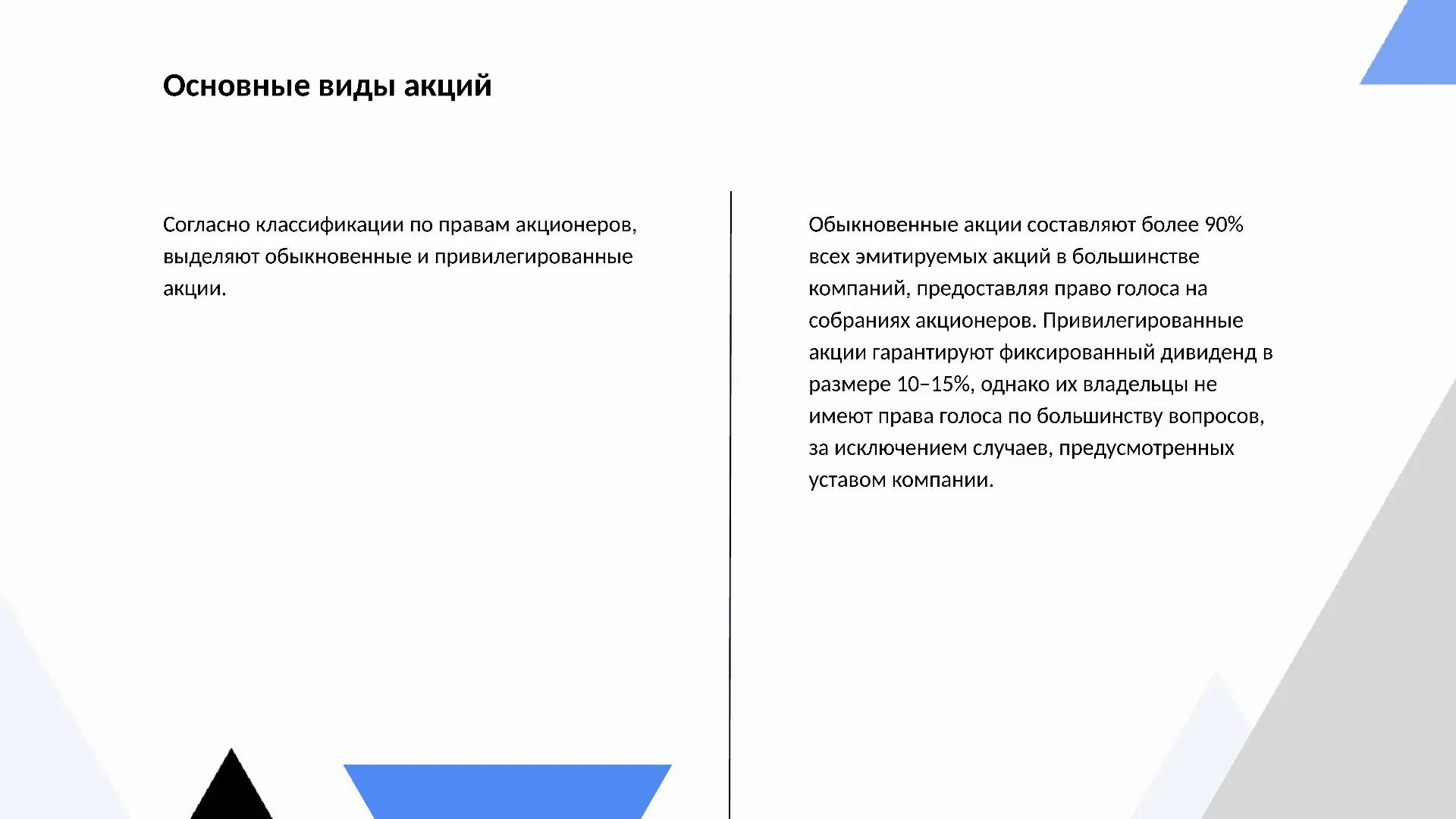 Основные виды акций - слайд для презентации на тему 