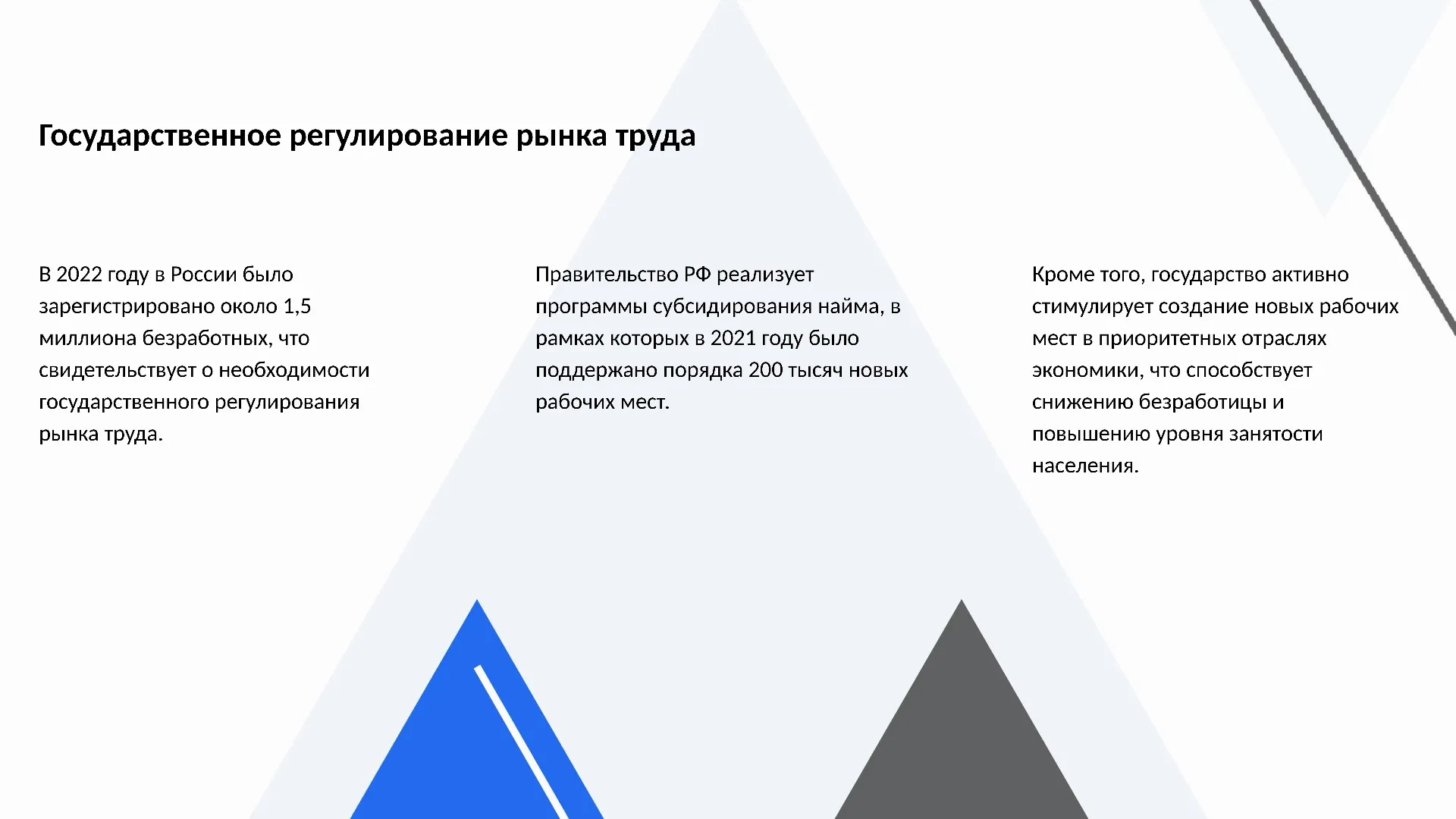 Государственное регулирование рынка труда - слайд для презентации на тему 