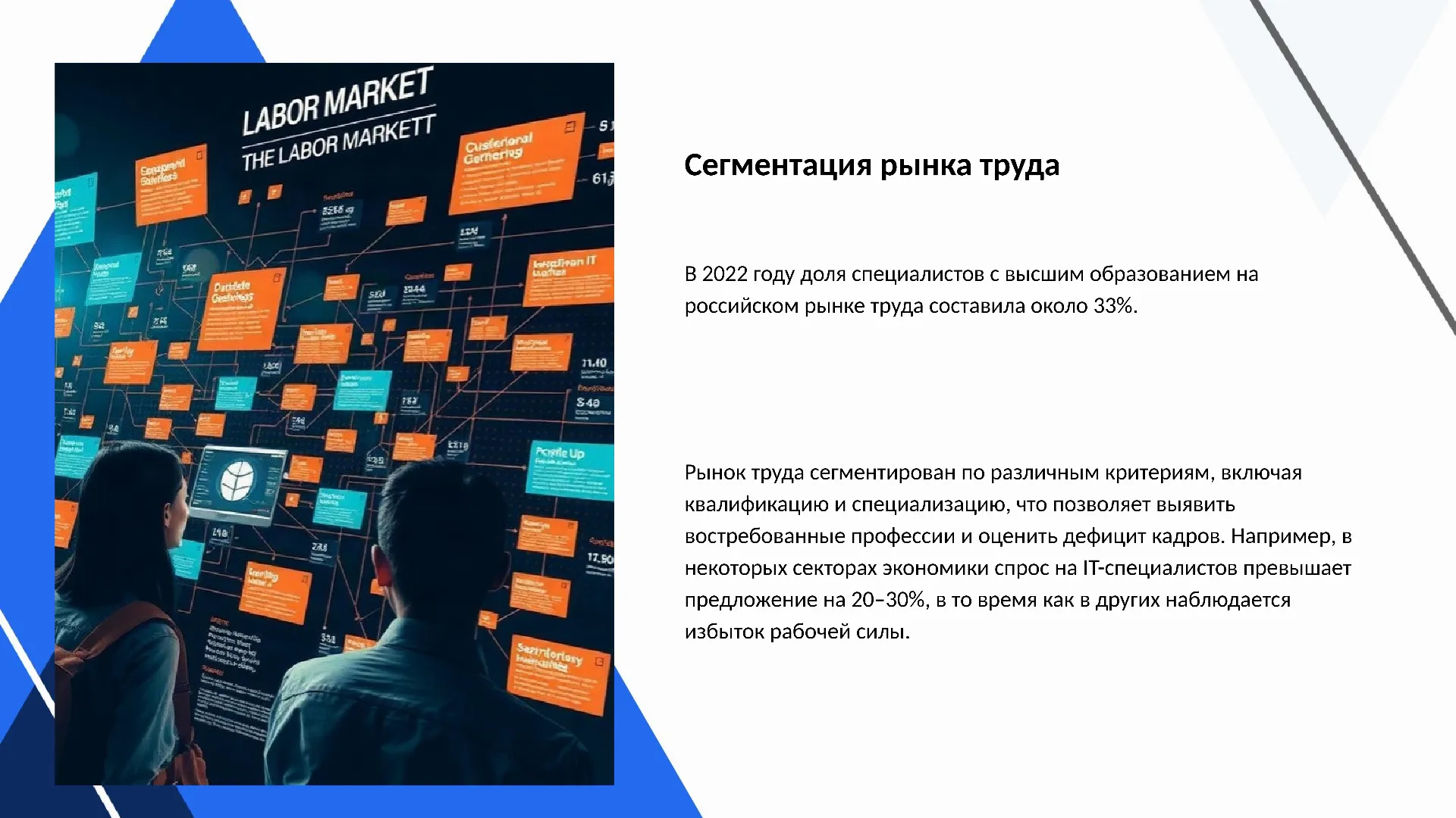 Сегментация рынка труда - слайд для презентации на тему 